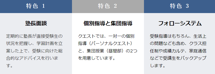 医学部受験　クエストの画像3