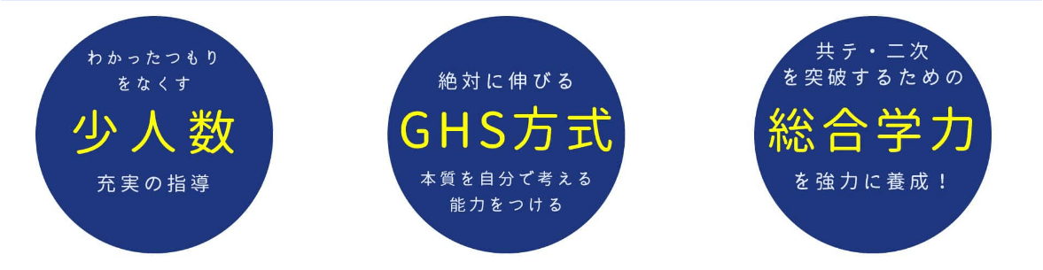 GHS予備校の画像3