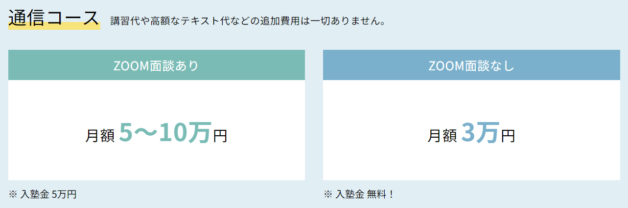 医学部予備校エースアカデミーの画像4